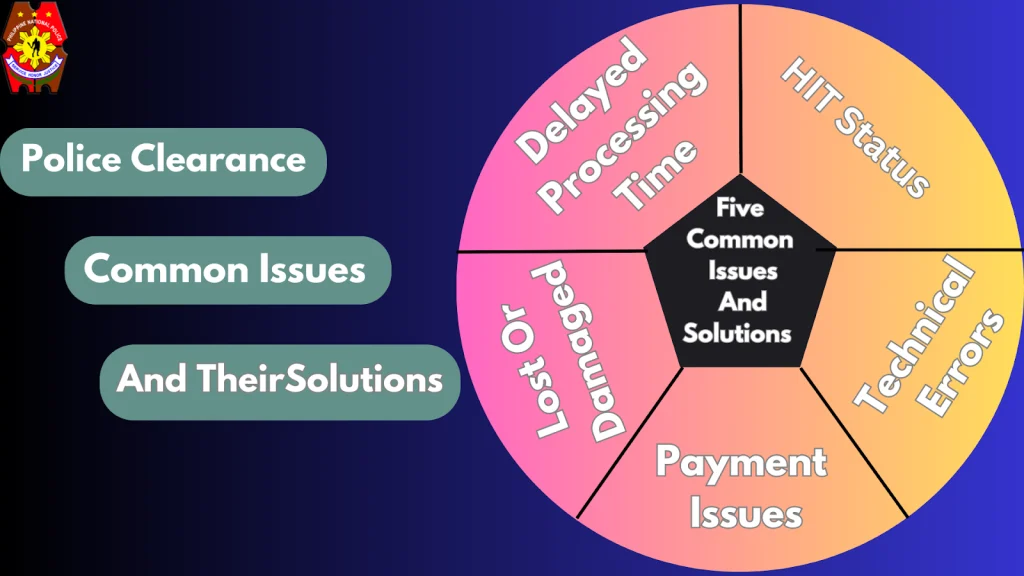 police clearance common issues